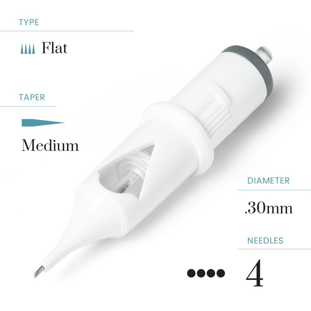 Peak Cerus PMU Cartridge Needles — Flats (20) - Ultimate Beauty