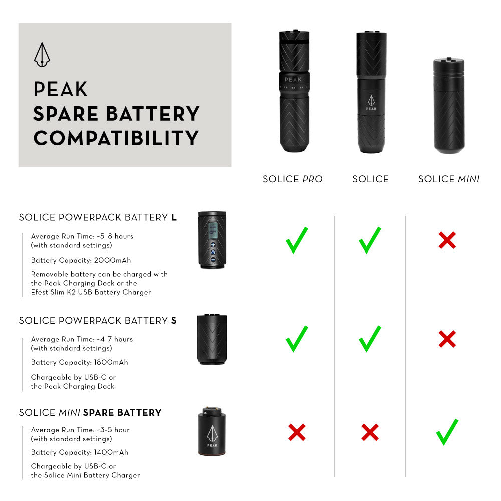 Peak Solice PowerPack Battery L - Ultimate Beauty