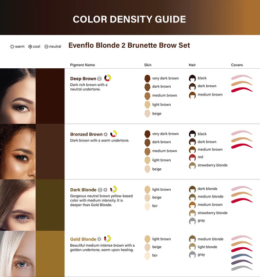 Evenflo Bronzed Brown — Blonde 2 Brunette Set Single — 1/2oz - Ultimate Beauty