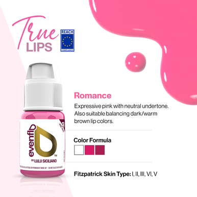 Evenflo True Lips Set — 6 1/2oz Bottles - Ultimate Beauty
