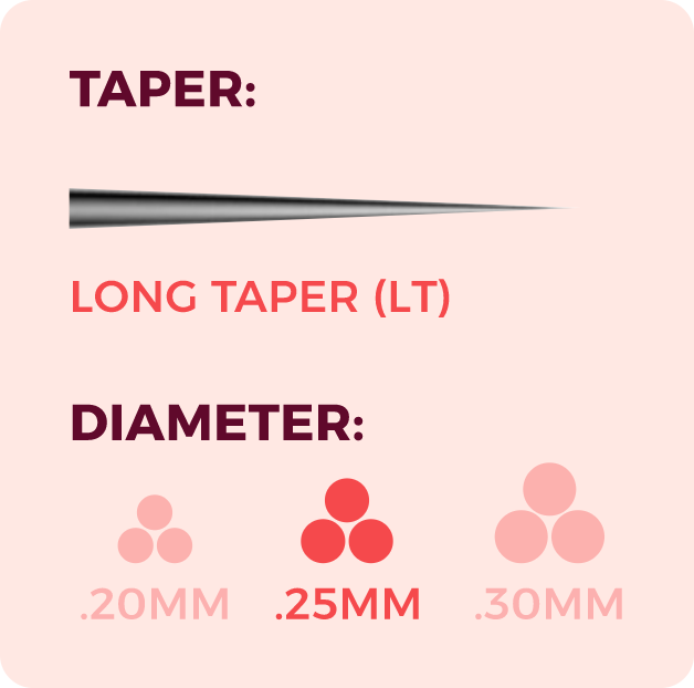 Optima 3 Round Liner.25mm Long Taper