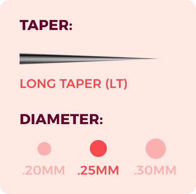 Optima Plus 1 Round Liner.25mm Long Taper