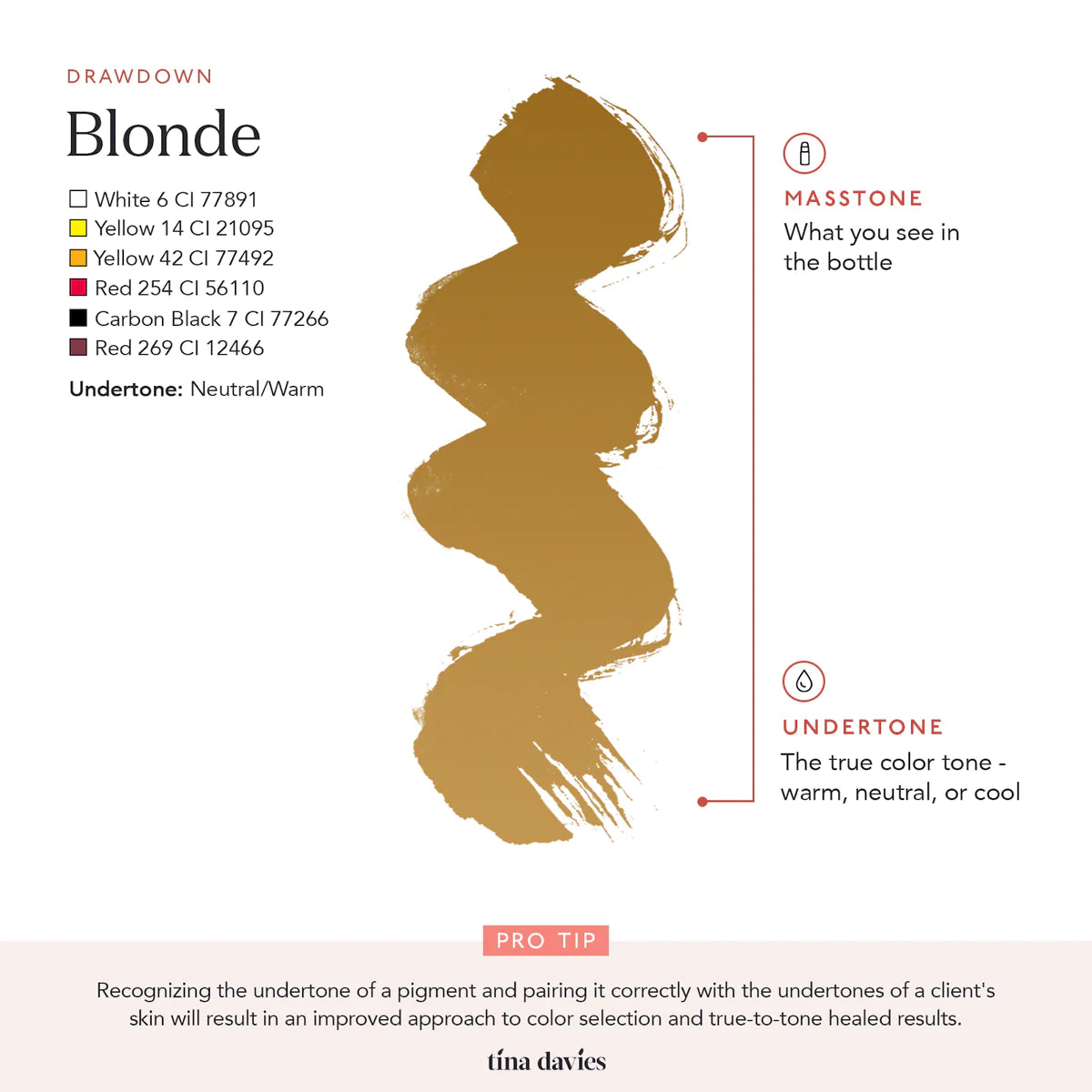 Tina Davies - Blonde - Ultimate Beauty