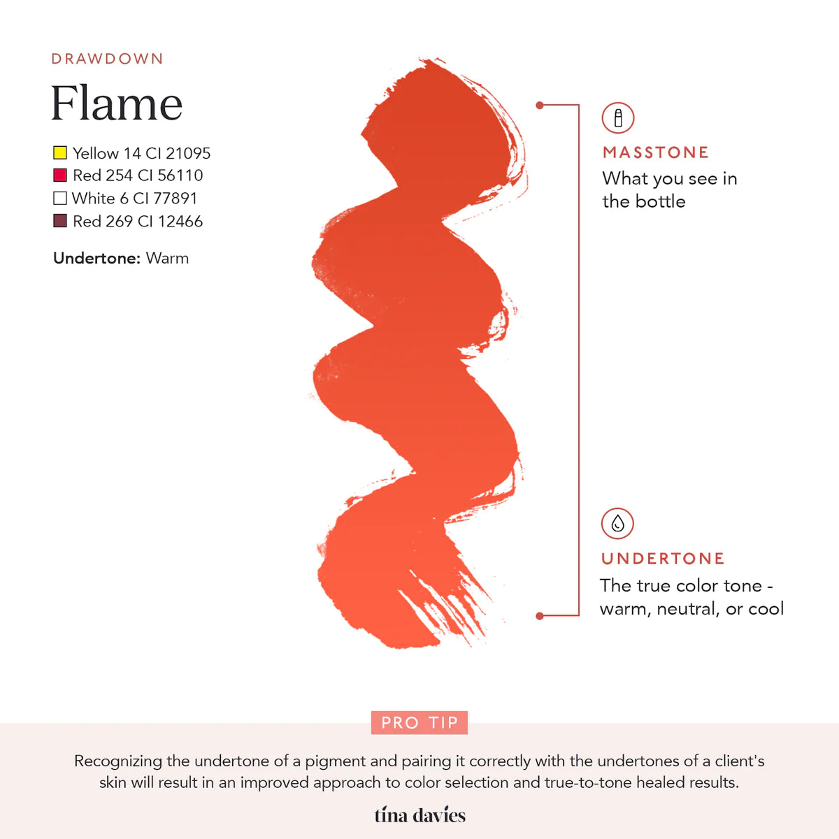 Tina Davies Lip - Flame - Ultimate Beauty