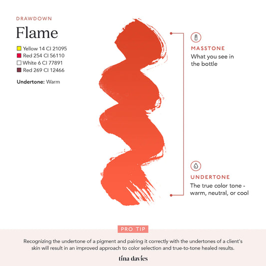 Tina Davies Lip - Flame - Ultimate Beauty