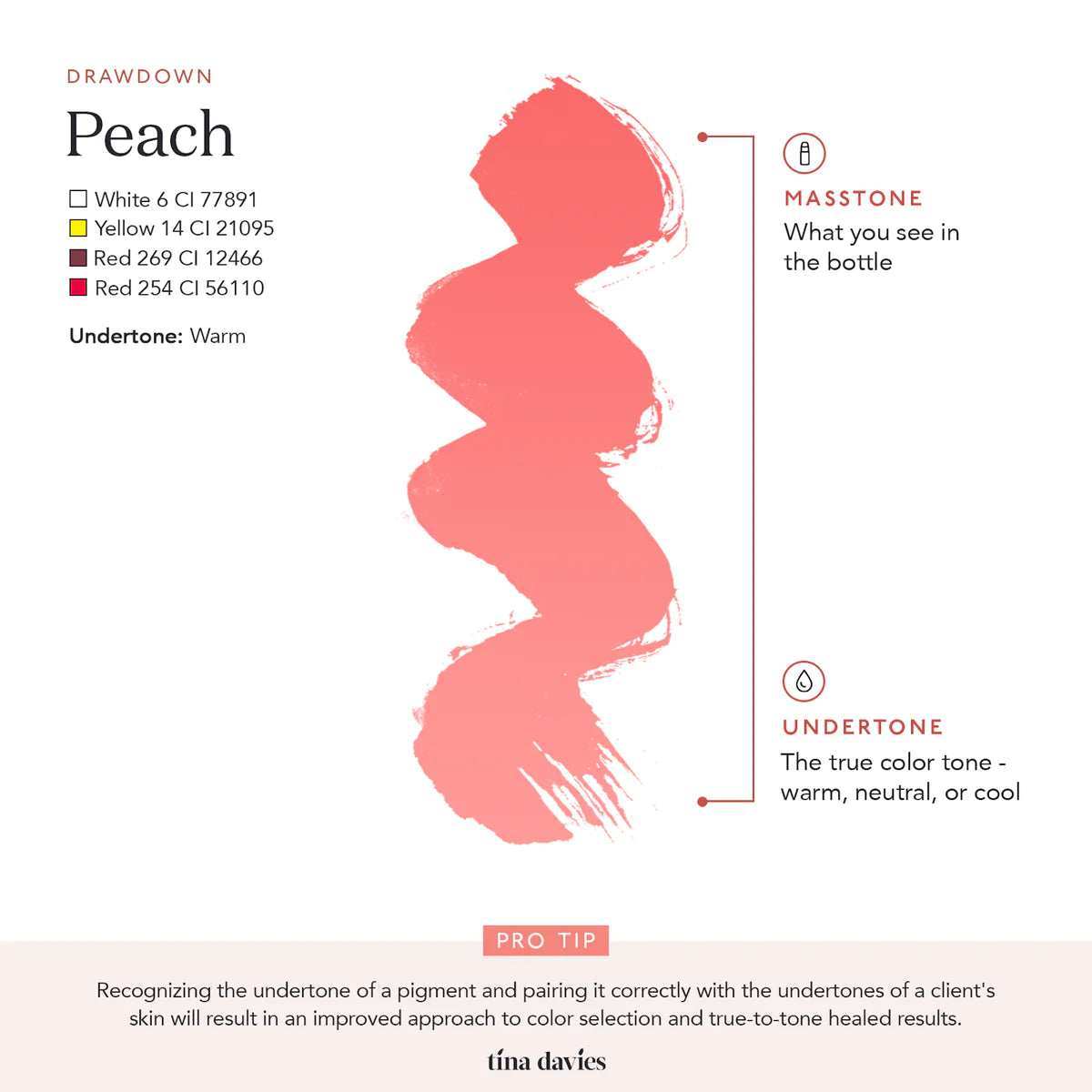 Tina Davies Lip - Peach - Ultimate Beauty