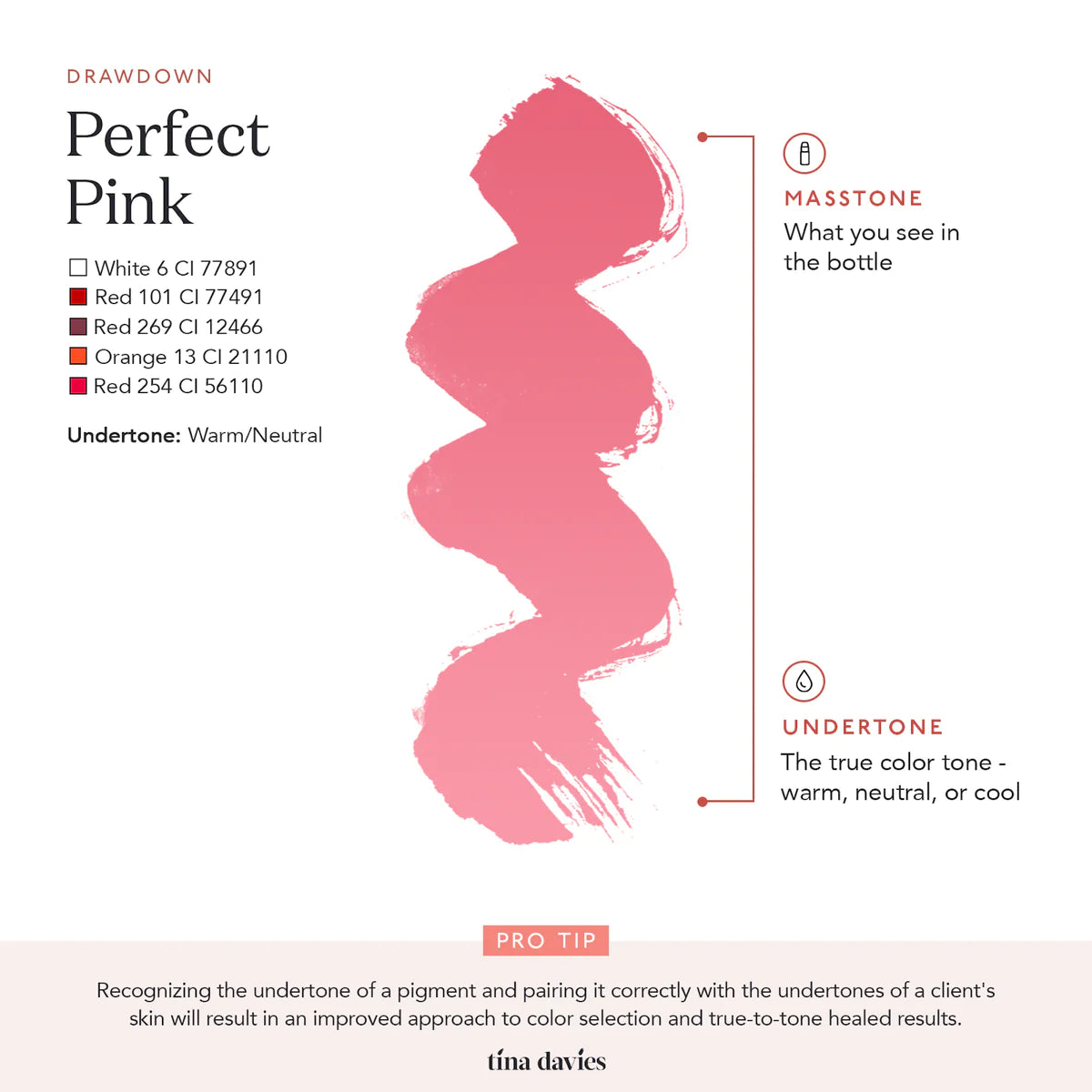 Tina Davies Lip - Perfect Pink - Ultimate Beauty
