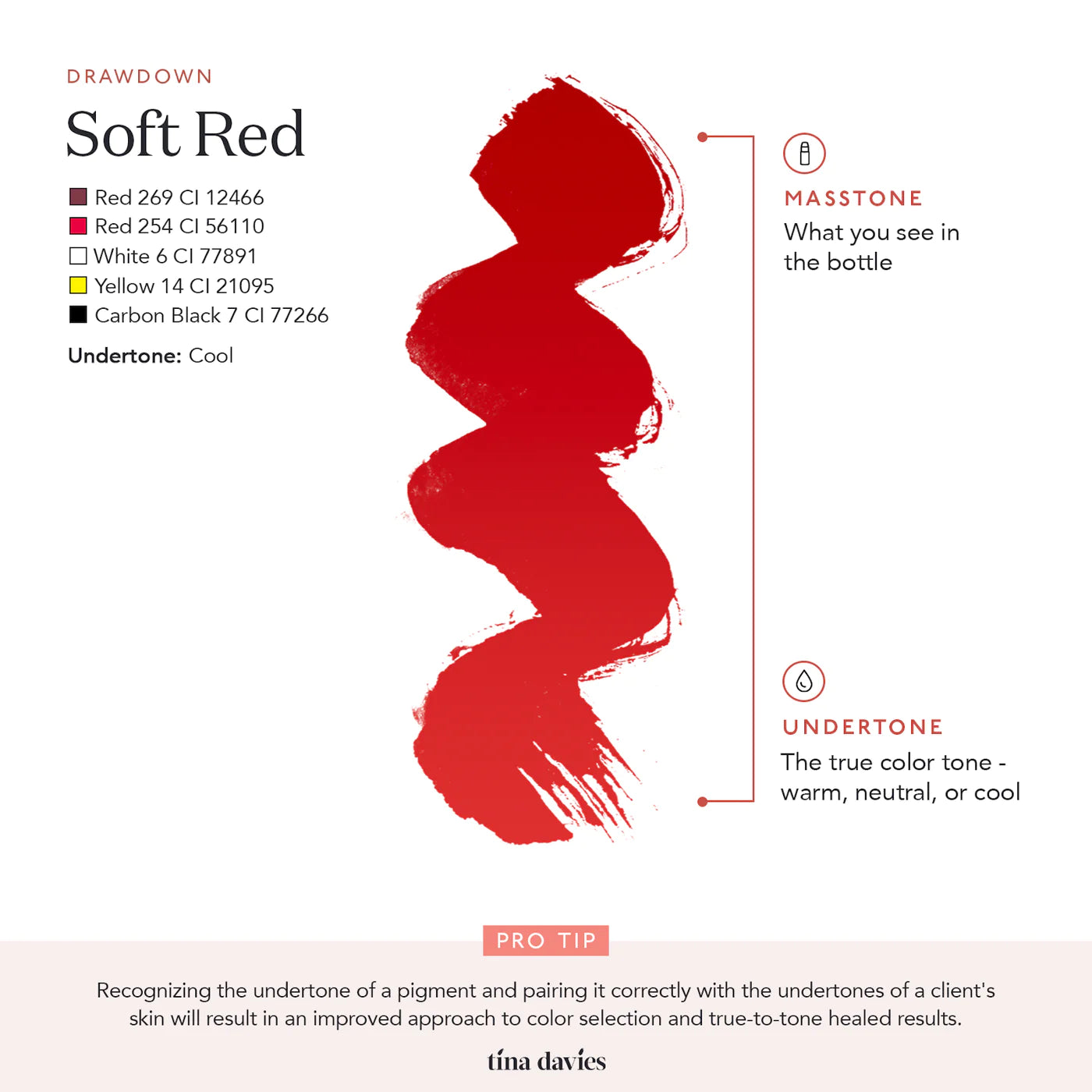 Tina Davies Lip - Soft Red - Ultimate Beauty