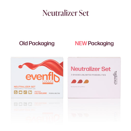 Evenflo Neutralizer Set — 3 1/2oz Bottles
