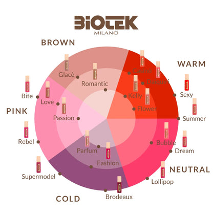 Biotek — Bite — Pick Size