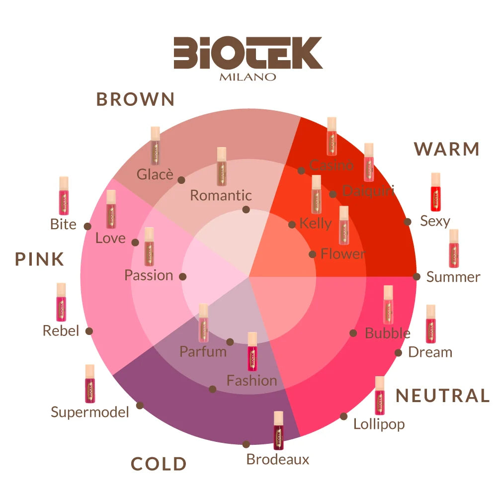 Biotek — Bordeaux — Pick Size