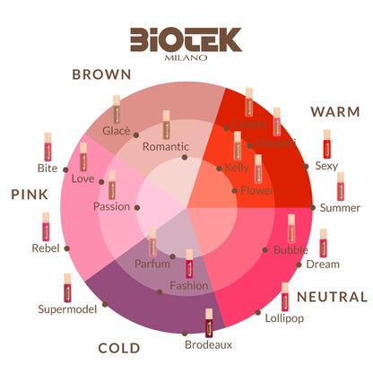 Biotek — Sexy — Pick Size