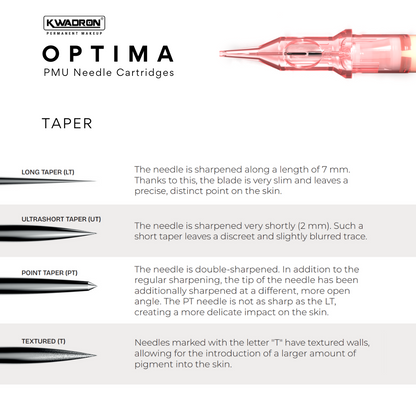 Kwadron Optima PMU Cartridge - Round Liners (20) - Ultimate Beauty