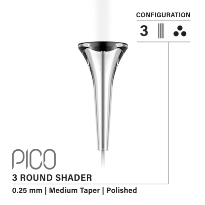 Vertix Pico Round Shader - Ultimate Beauty