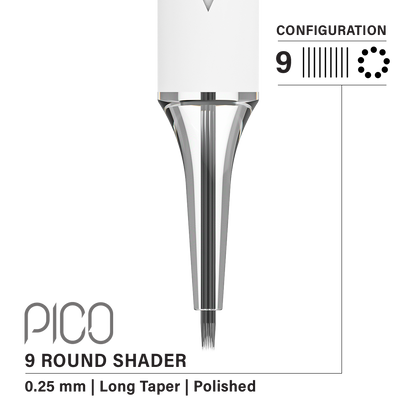 Vertix Pico Round Shader - Ultimate Beauty
