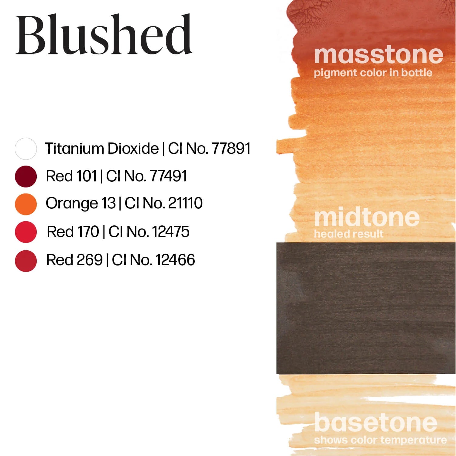 Blushed — Perma Blend — 1/2oz - Ultimate Beauty