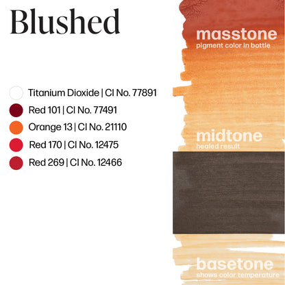 Blushed — Perma Blend — 1/2oz - Ultimate Beauty