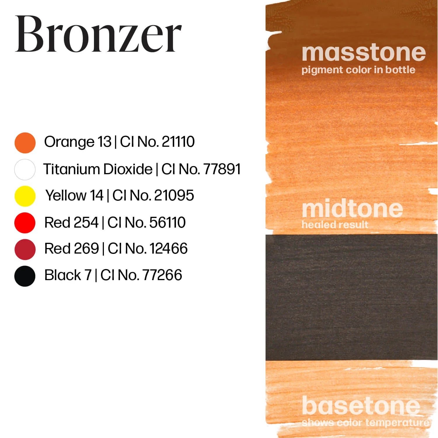 Bronzer — Perma Blend — 1/2oz - Ultimate Beauty