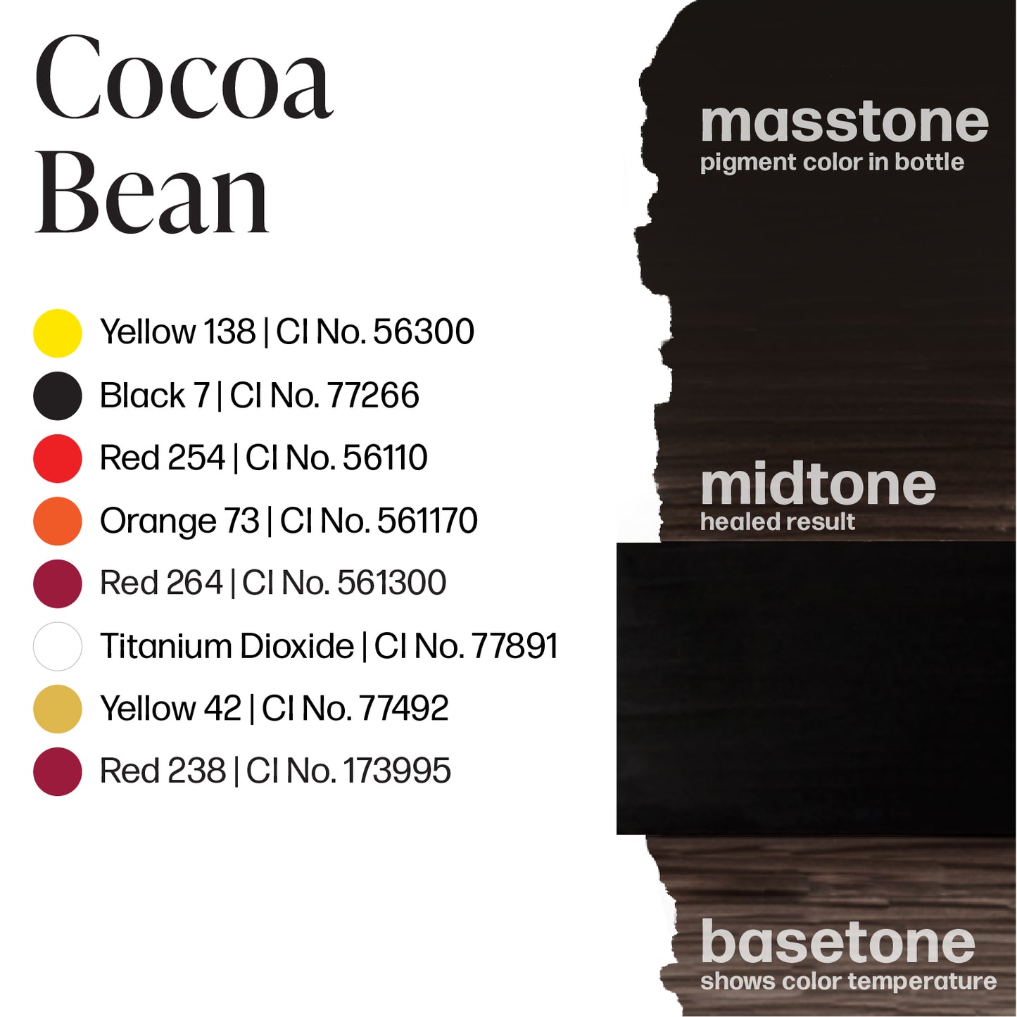 Perma Blend LUXE Chocolate Collection by Amina Sadiq — 6 1/2 oz bottles - Ultimate Beauty