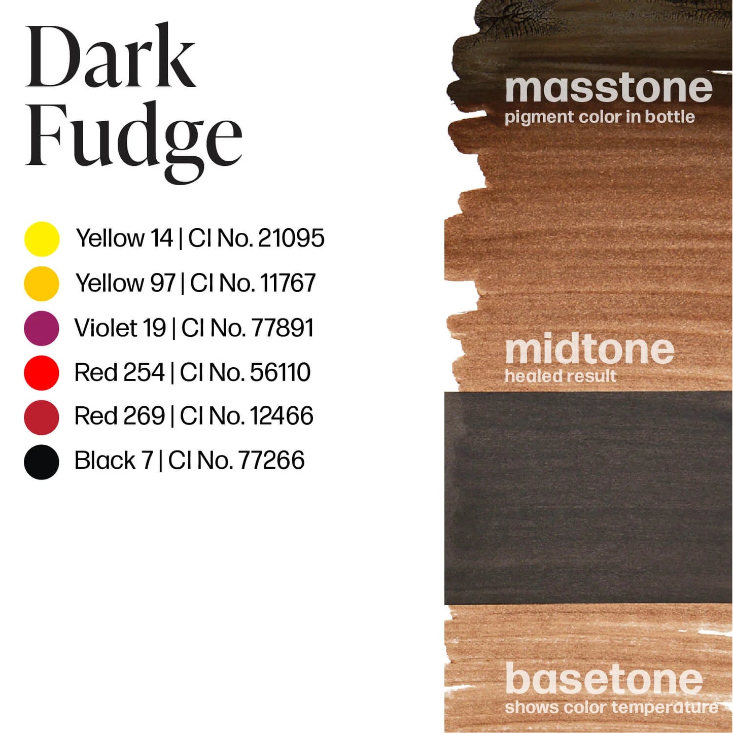 Perma Blend - Dark Fudge - Ultimate Beauty