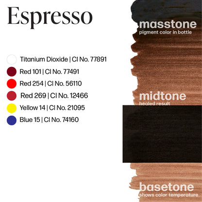 Perma Blend - Espresso - Ultimate Beauty