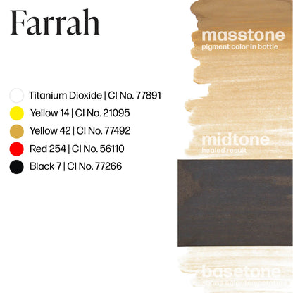 Perma Blend - Blondes - Farrah - Ultimate Beauty