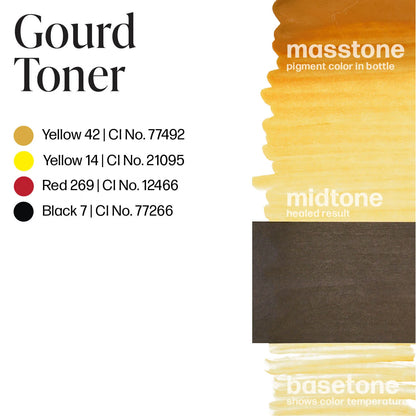 Perma Blend - Gourd Toner - Ultimate Beauty