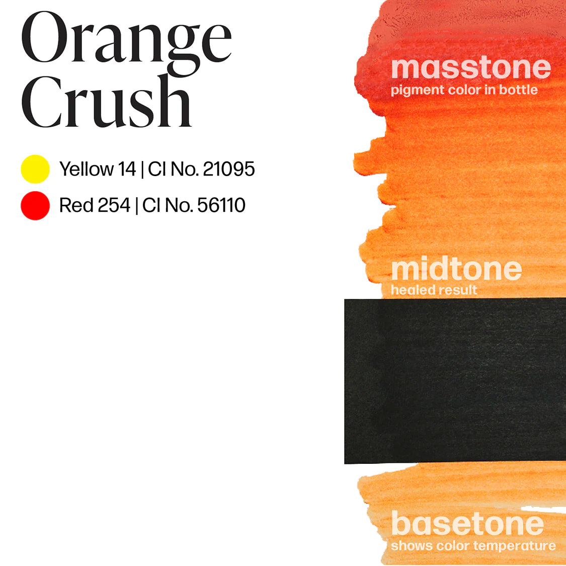 Perma Blend - Sweet Lip - Orange Crush - Ultimate Beauty