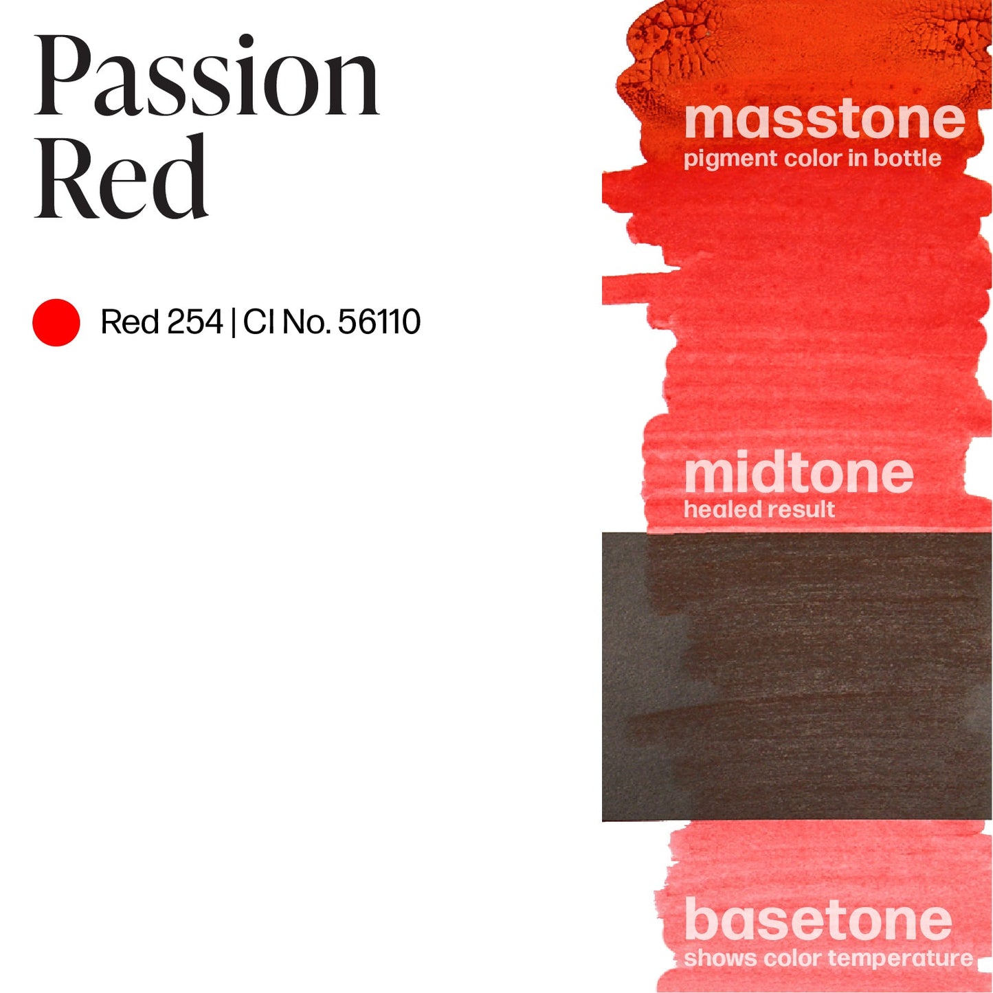 Passion Red - Ultimate Beauty