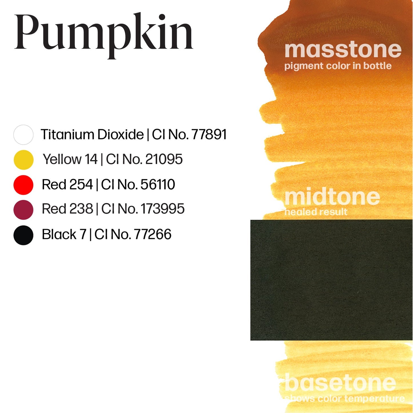 Pumpkin Modifier - Perma Blend