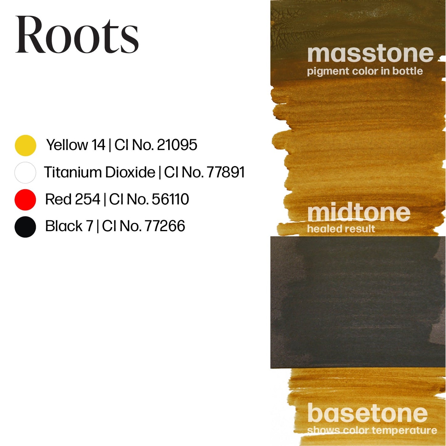 Roots - Perma Blend