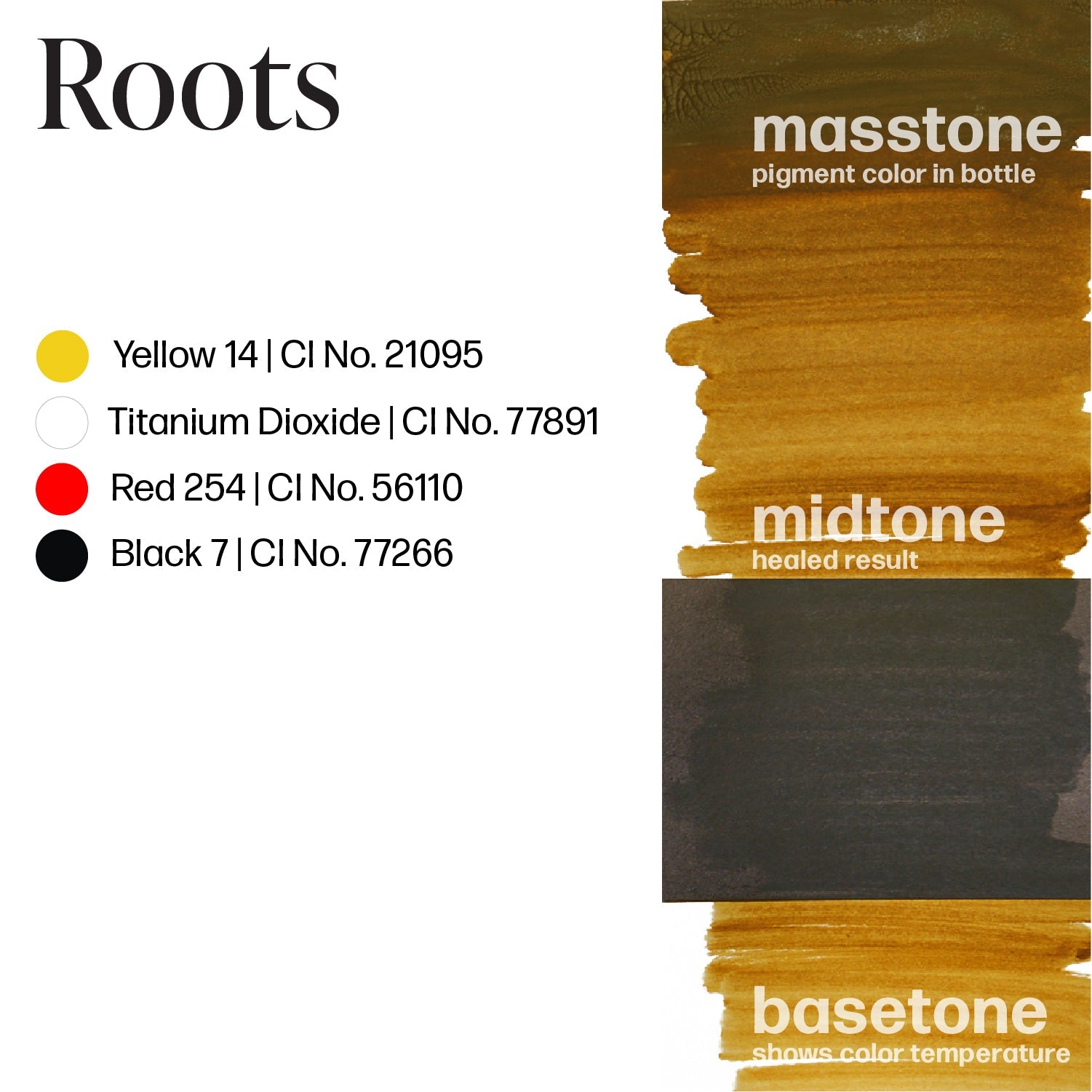 Roots - Perma Blend