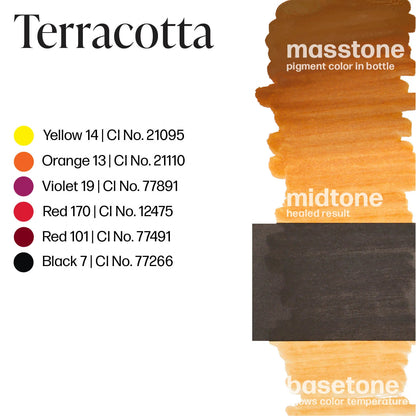 Terra Cotta — Perma Blend — 1/2oz - Ultimate Beauty