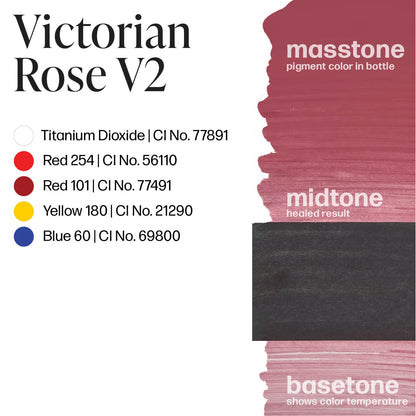Luxe Victorian Rose — Luxe Perma Blend — 1/2oz Bottle - Ultimate Beauty