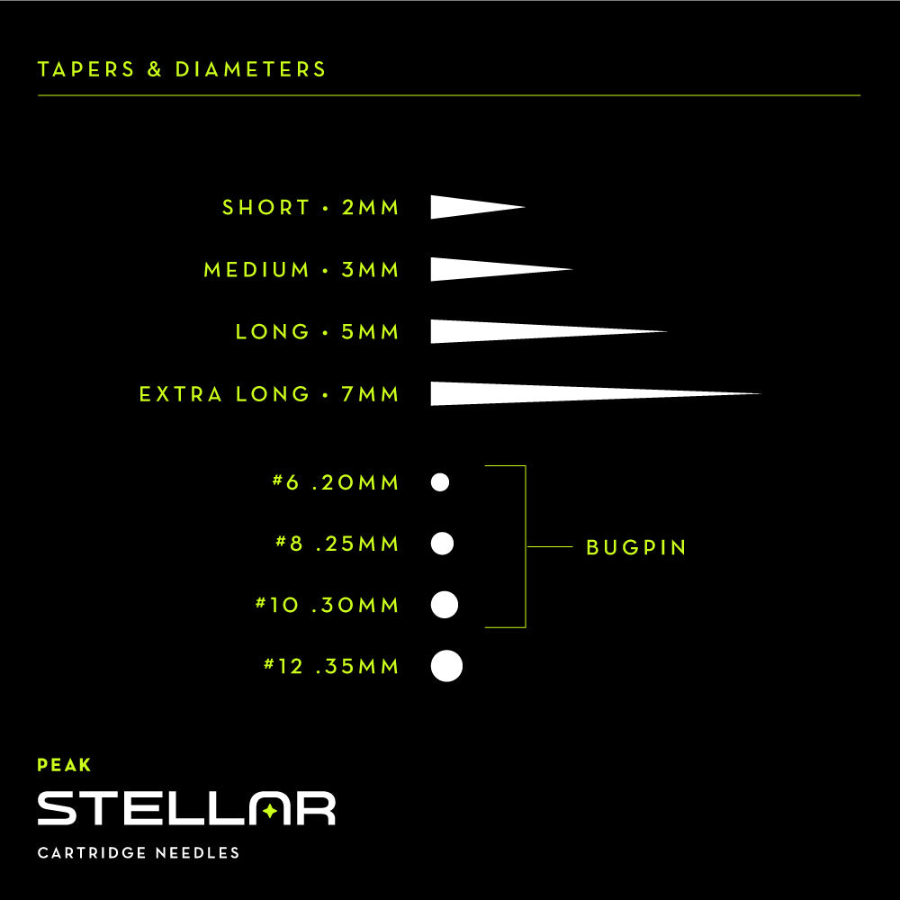 Peak Stellar Needle Cartridges — Box of 20 - Ultimate Beauty