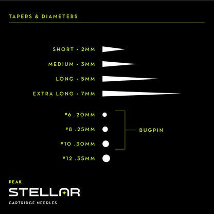 Peak Stellar Needle Cartridges — Box of 20 - Ultimate Beauty