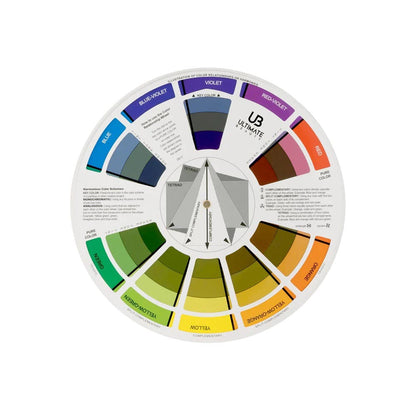 Ultimate Beauty Academy Sample Box - Ultimate Beauty