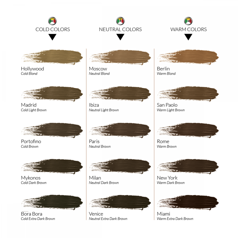 Biotek — New York — Pick Size - Ultimate Beauty
