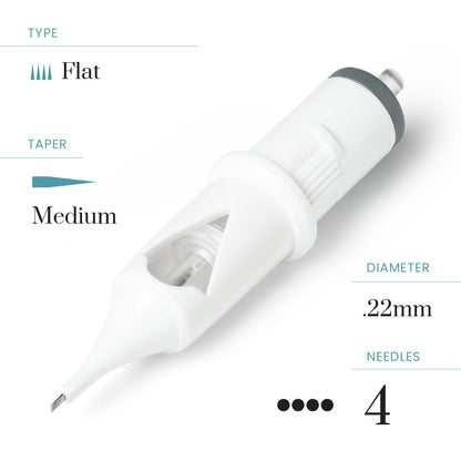 Peak Cerus PMU Cartridge Needles — Flats (20) - Ultimate Beauty