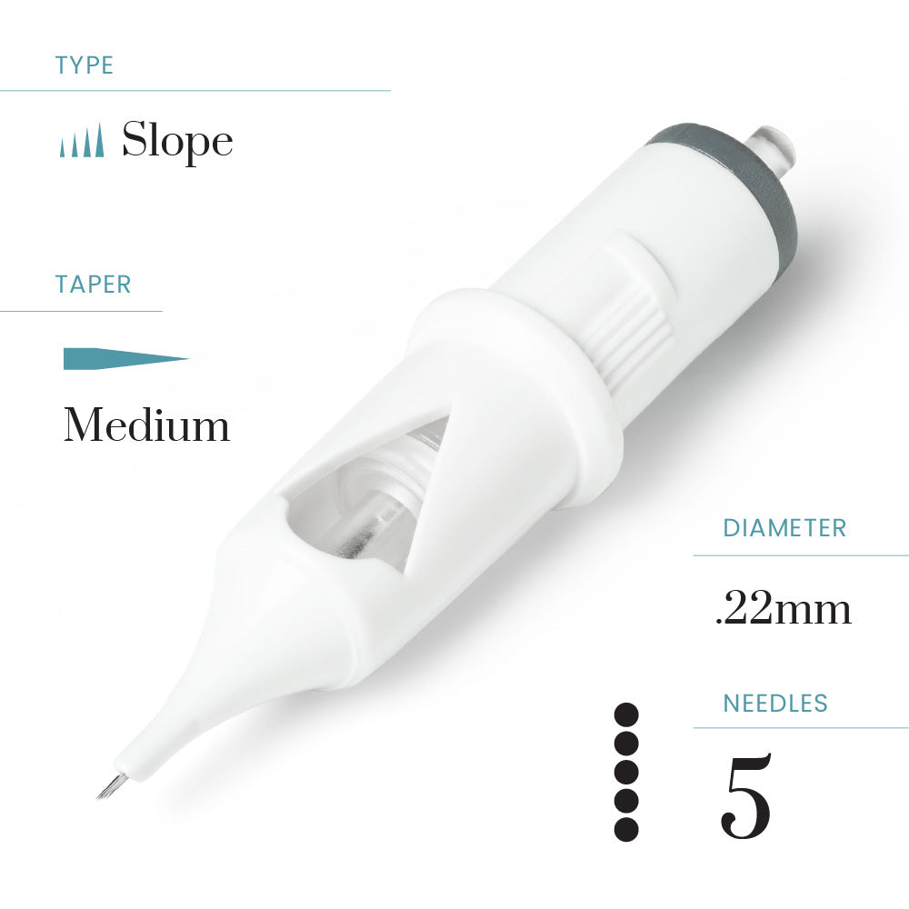Peak Cerus PMU Cartridge Needles — Sloped (20) - Ultimate Beauty