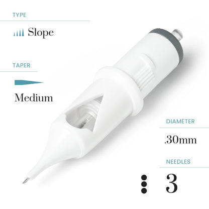 Peak Cerus PMU Cartridge Needles — Sloped (20) - Ultimate Beauty