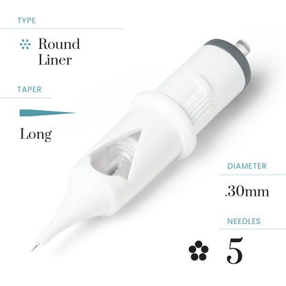 Peak Cerus PMU Cartridge Needles — Liners (20) - Ultimate Beauty