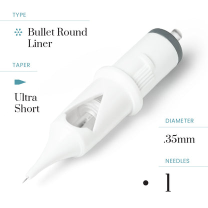 Peak Cerus PMU Cartridge Needles — Liners (20) - Ultimate Beauty