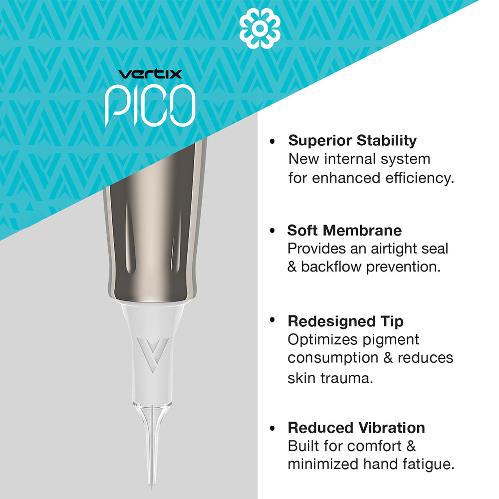 Vertix Pico PMU Membrane Cartridge Needles — Sample Pack of 5 - Ultimate Beauty