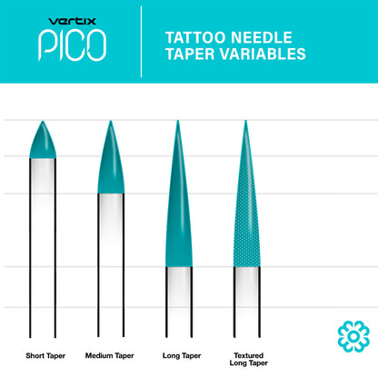 Vertix Pico PMU Membrane Cartridge Needles — Sample Pack of 5 - Ultimate Beauty