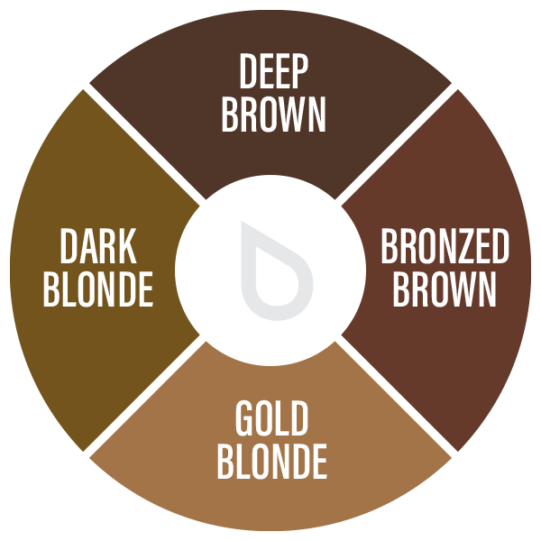 Evenflo Blonde 2 Brunette Set — 4 1/2oz Bottles - Ultimate Beauty