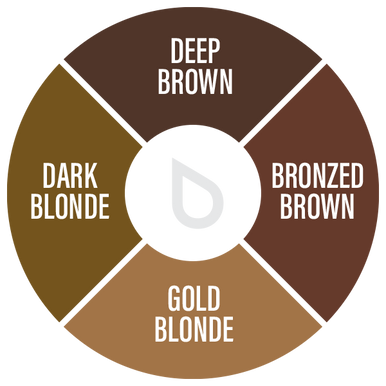 Evenflo Blonde 2 Brunette Set — 4 1/2oz Bottles - Ultimate Beauty