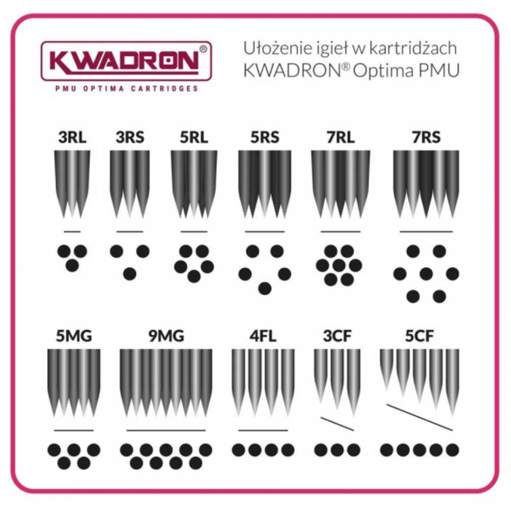Kwadron Optima PMU Cartridge - Round Shaders (20) - Ultimate Beauty