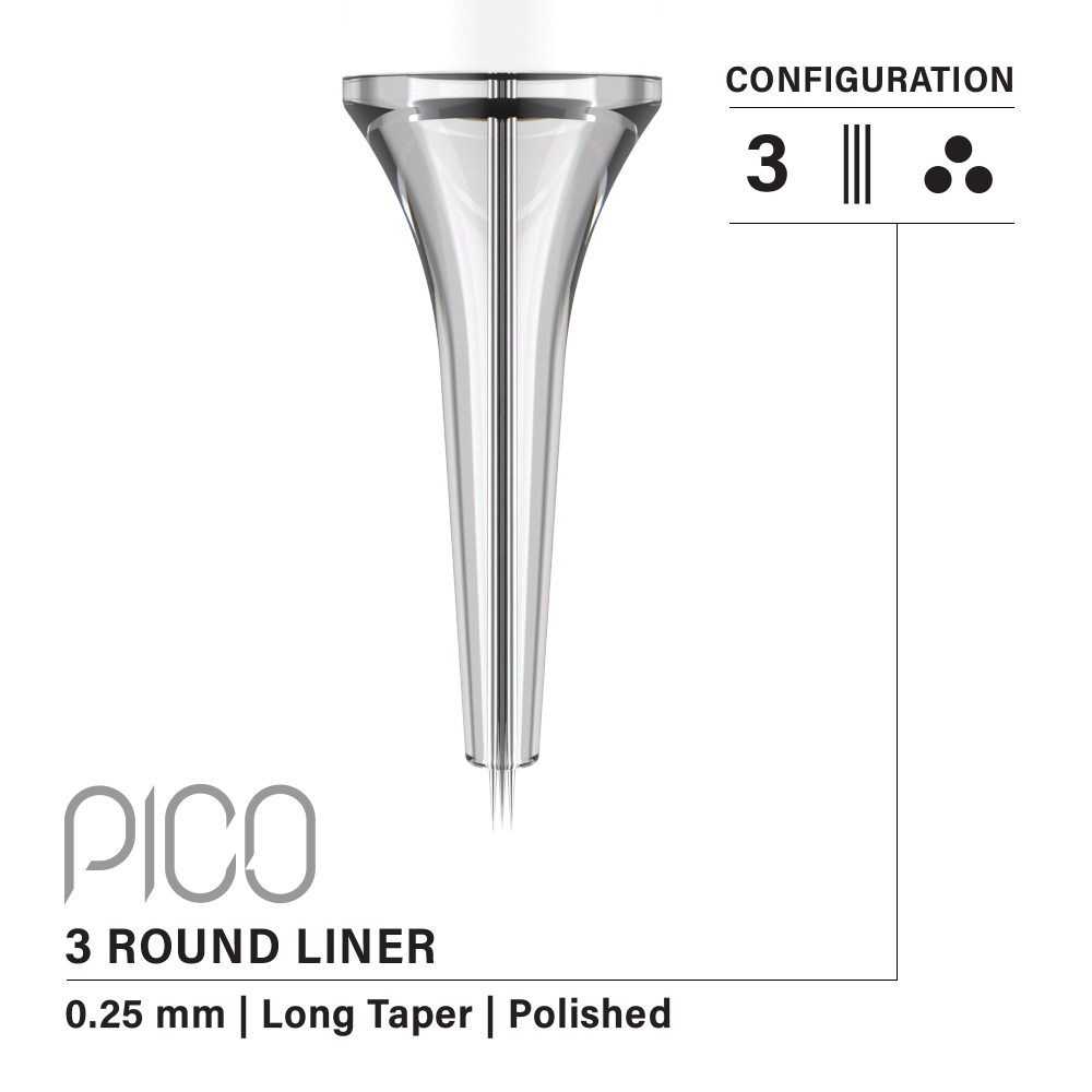 Vertix Pico PMU Membrane Cartridge Needles — Liners — Box of 20 - Ultimate Beauty