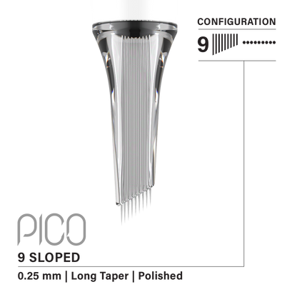 Vertix Pico PMU Membrane Cartridge Needles — Shaders — Box of 20